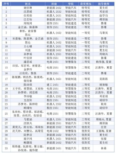2026-05-27浏览次数